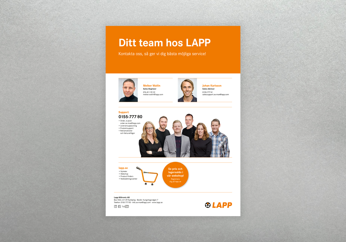 LAPP_teamkort